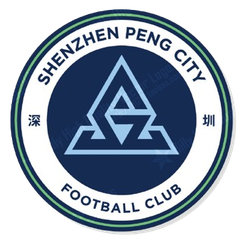 大邱FC